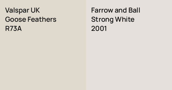 Valspar UK Goose Feathers vs. Farrow and Ball Strong White comparison