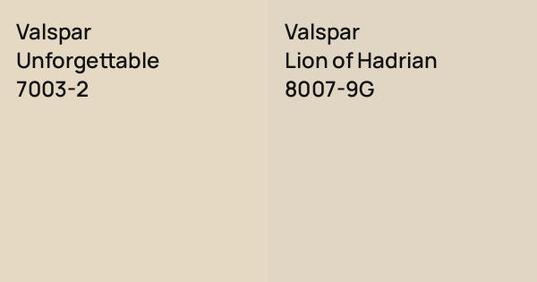 Valspar Unforgettable vs. Valspar Lion of Hadrian comparison