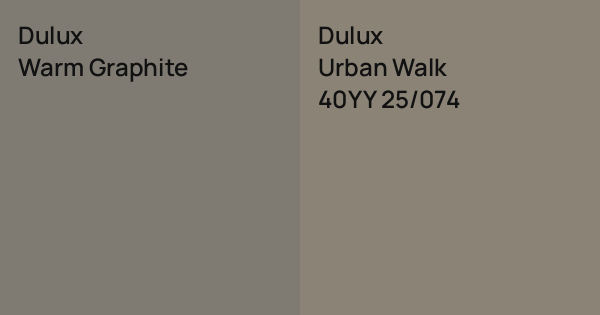 Dulux Warm Graphite vs. Dulux Urban Walk comparison