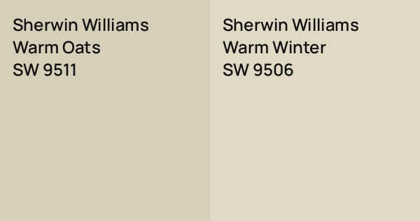 Sherwin Williams Warm Oats vs. Sherwin Williams Warm Winter comparison