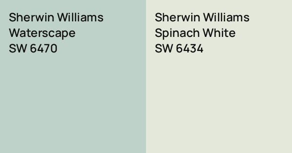 Sherwin Williams Waterscape vs. Sherwin Williams Spinach White comparison