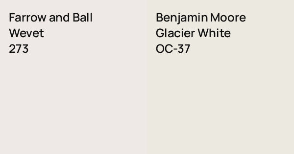 Farrow and Ball Wevet vs. Benjamin Moore Glacier White comparison