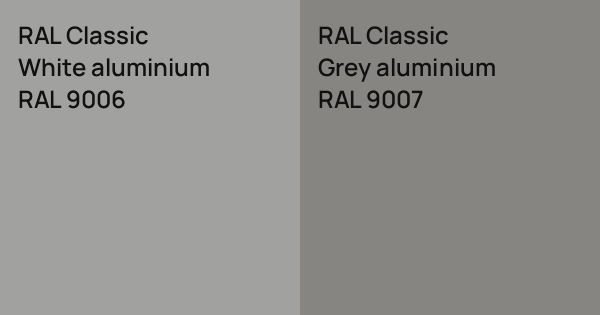 RAL Classic White aluminium vs. RAL Classic Grey aluminium comparison