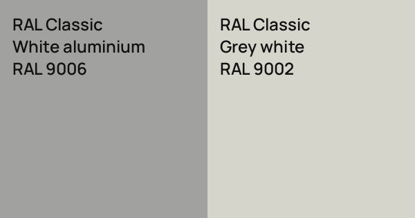 RAL Classic White aluminium vs. RAL Classic Grey white comparison