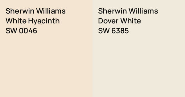 Sherwin Williams White Hyacinth vs. Sherwin Williams Dover White comparison