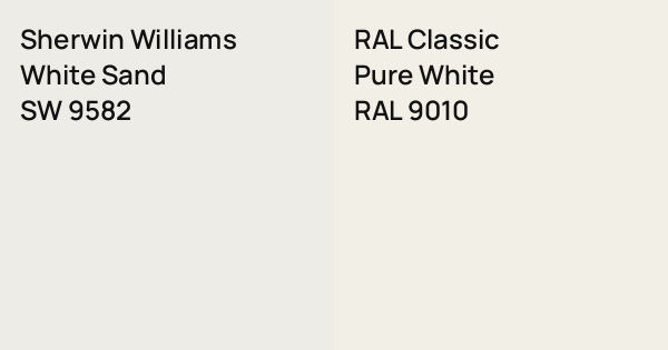 Sherwin Williams White Sand vs. RAL Classic Pure White comparison