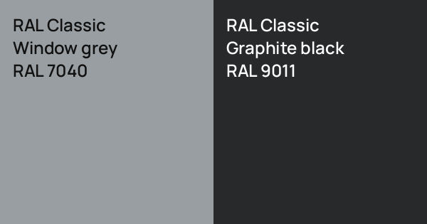 RAL Classic Window grey vs. RAL Classic Graphite black comparison