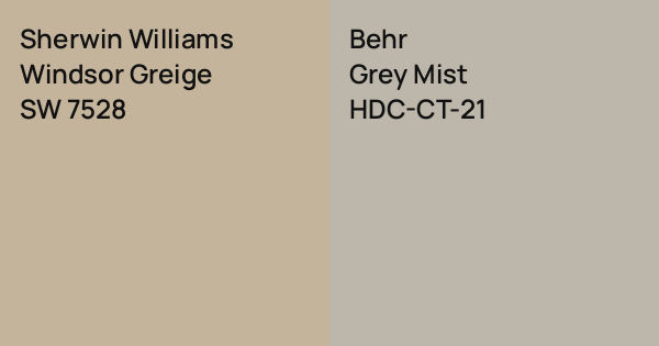 Sherwin Williams Windsor Greige vs. Behr Grey Mist comparison