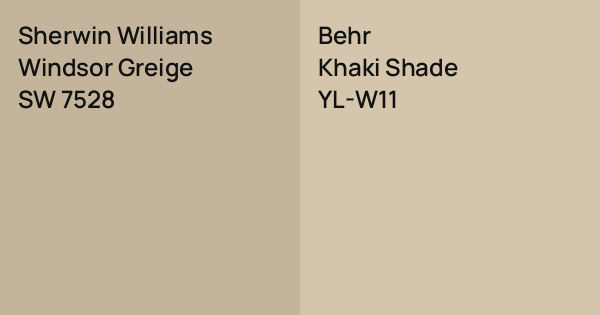 Sherwin Williams Windsor Greige vs. Behr Khaki Shade comparison