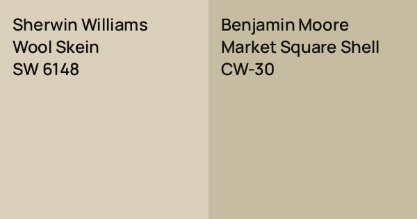 Sherwin Williams Wool Skein vs. Benjamin Moore Market Square Shell ...