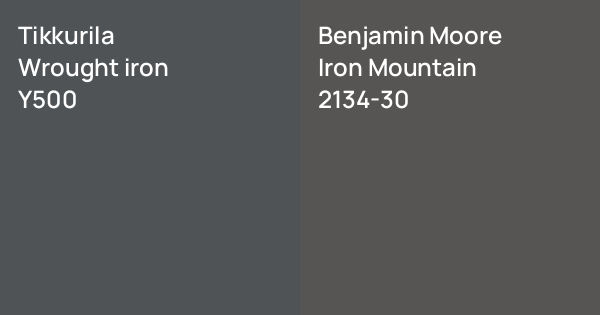 Tikkurila Wrought iron vs. Benjamin Moore Iron Mountain comparison
