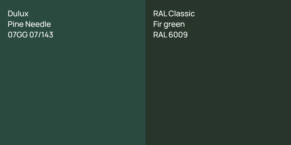 Dulux Pine Needle vs. RAL Classic Fir green comparison