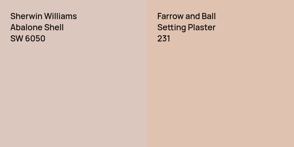 Sherwin Williams Abalone Shell vs. Farrow and Ball Setting Plaster