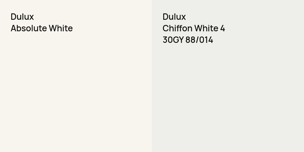 Dulux Absolute White vs. Dulux Chiffon White 4