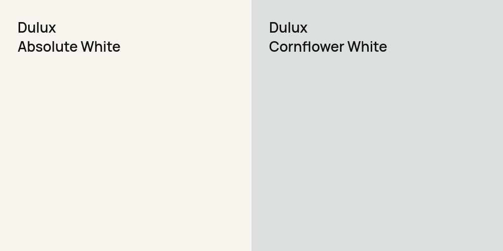 Dulux Absolute White vs. Dulux Cornflower White