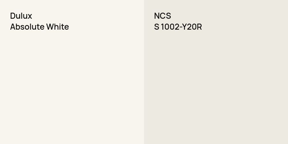 Dulux Absolute White vs. NCS S 1002-Y20R