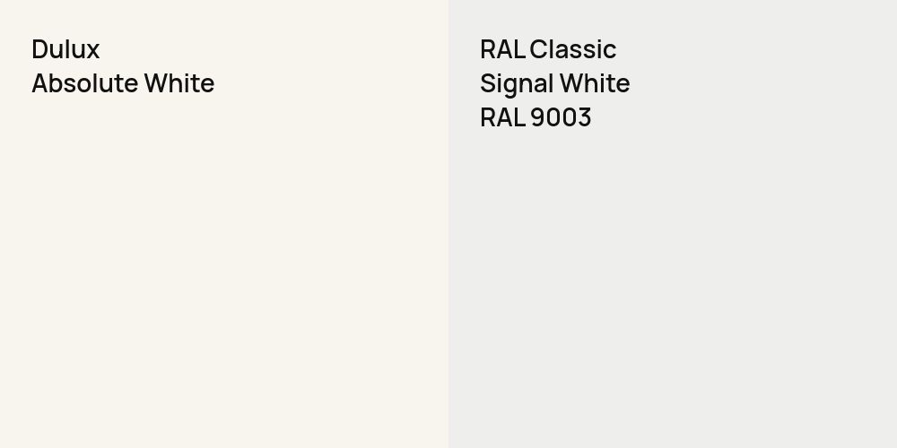 Dulux Absolute White vs. RAL Classic Signal White