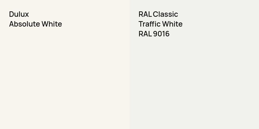 Dulux Absolute White vs. RAL Classic Traffic White