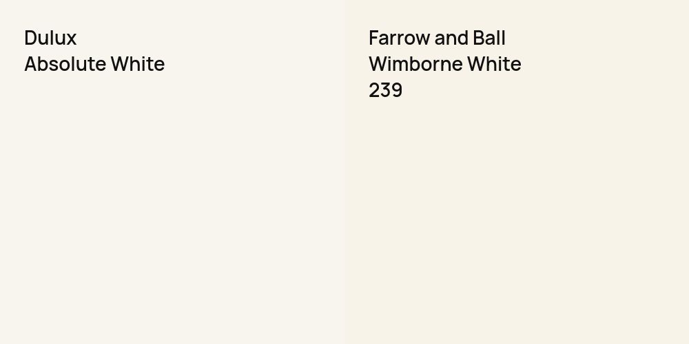 Dulux Absolute White vs. Farrow and Ball Wimborne White