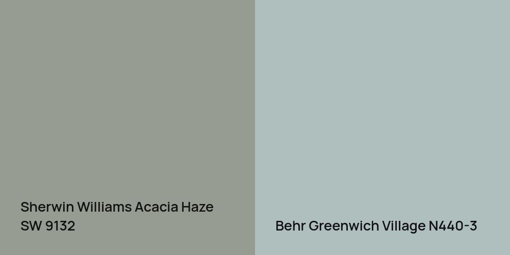 Sherwin Williams Acacia Haze vs. Behr Greenwich Village