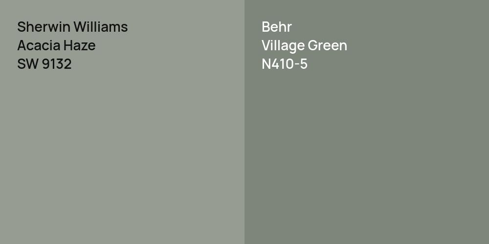 Sherwin Williams Acacia Haze vs. Behr Village Green