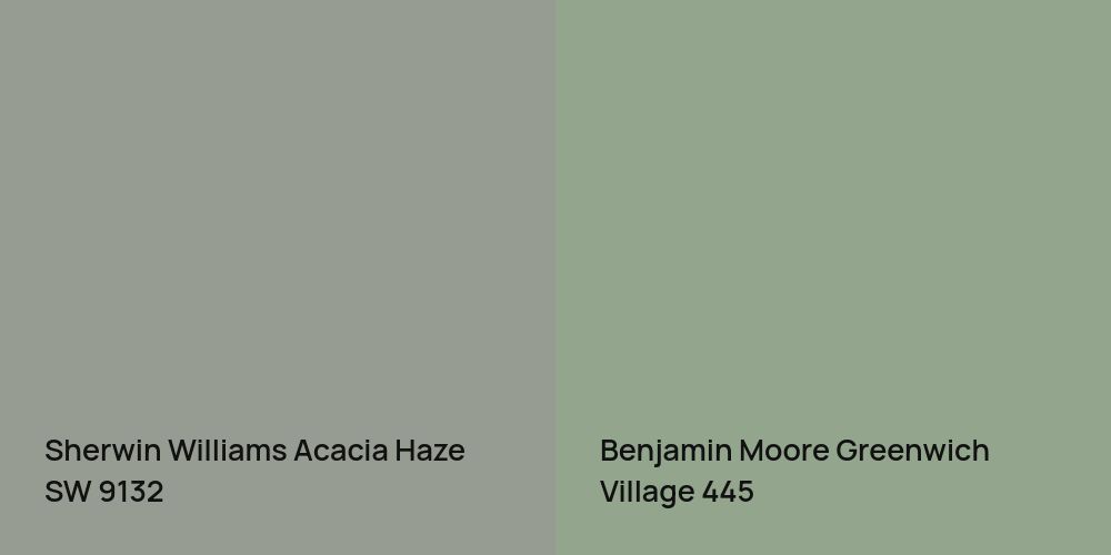 Sherwin Williams Acacia Haze vs. Benjamin Moore Greenwich Village