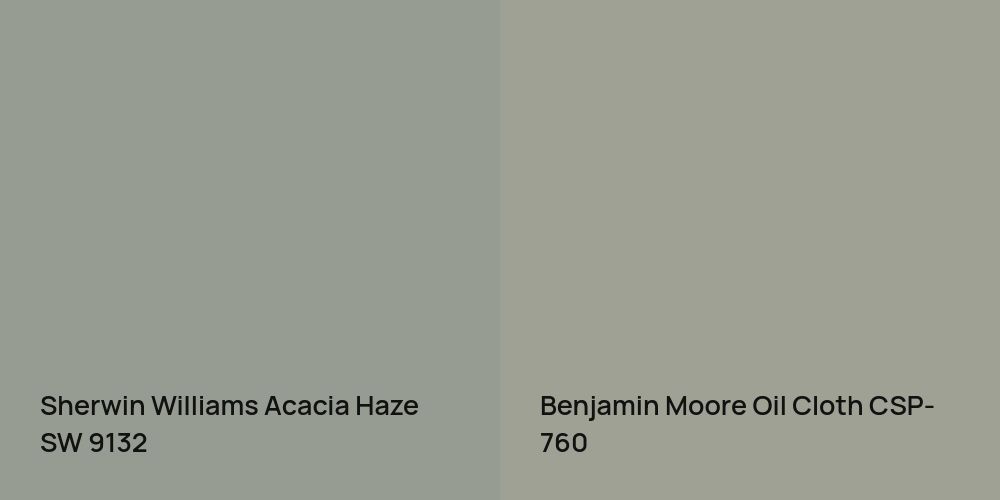 Sherwin Williams Acacia Haze vs. Benjamin Moore Oil Cloth