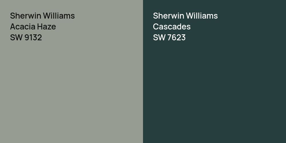 Sherwin Williams Acacia Haze vs. Sherwin Williams Cascades