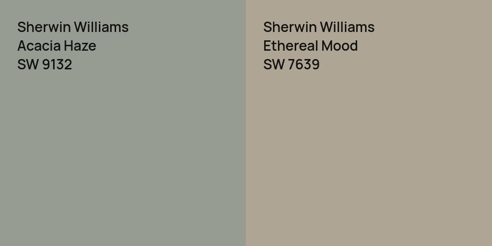 Sherwin Williams Acacia Haze vs. Sherwin Williams Ethereal Mood