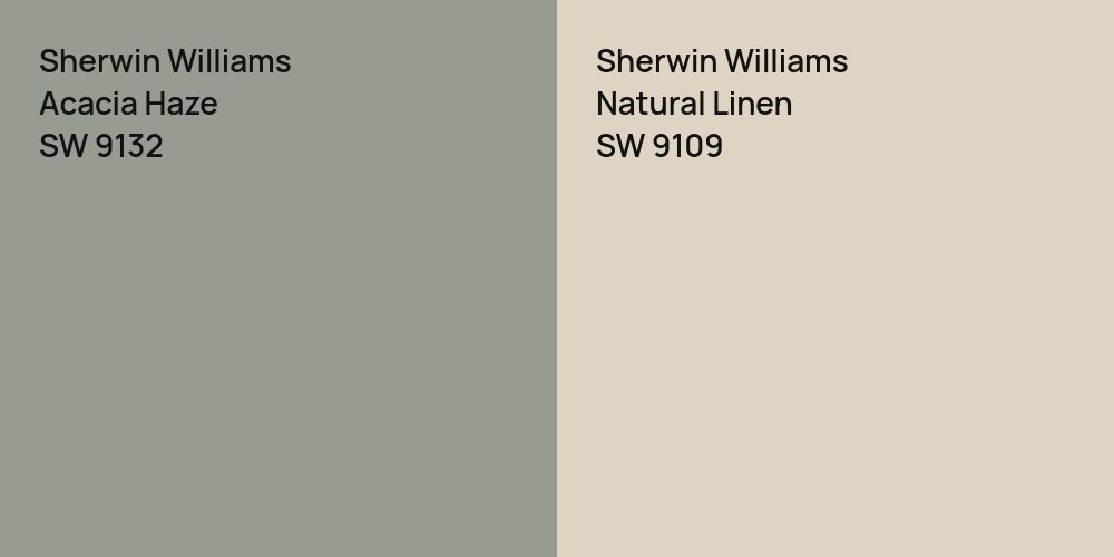 Sherwin Williams Acacia Haze vs. Sherwin Williams Natural Linen