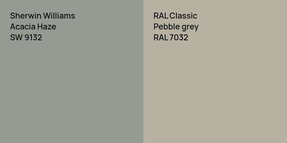 Sherwin Williams Acacia Haze vs. RAL Classic  Pebble grey