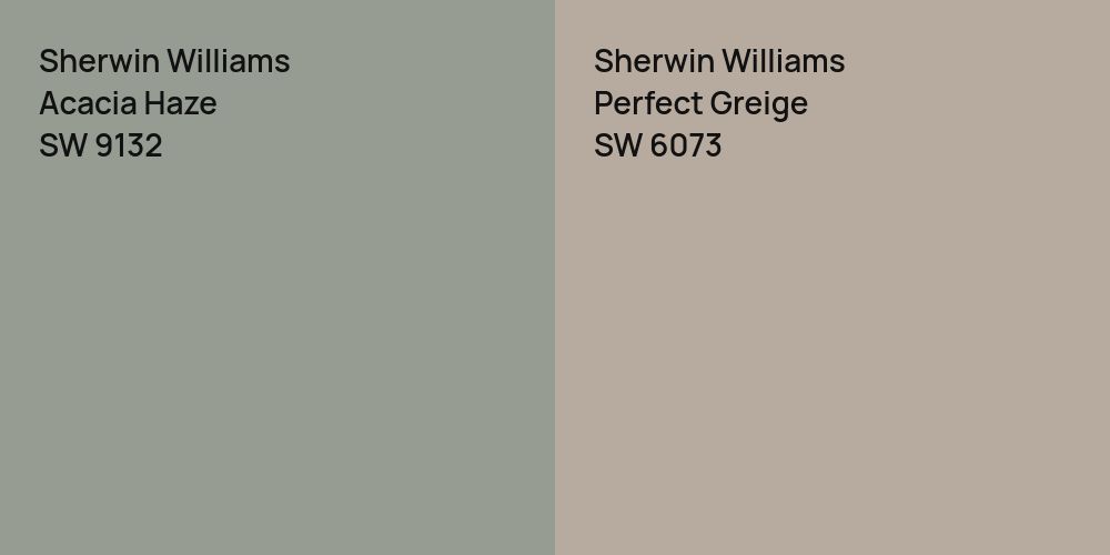 Sherwin Williams Acacia Haze vs. Sherwin Williams Perfect Greige