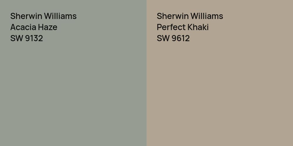 Sherwin Williams Acacia Haze vs. Sherwin Williams Perfect Khaki