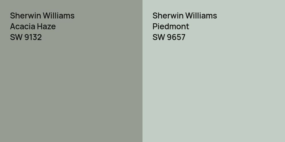 Sherwin Williams Acacia Haze vs. Sherwin Williams Piedmont