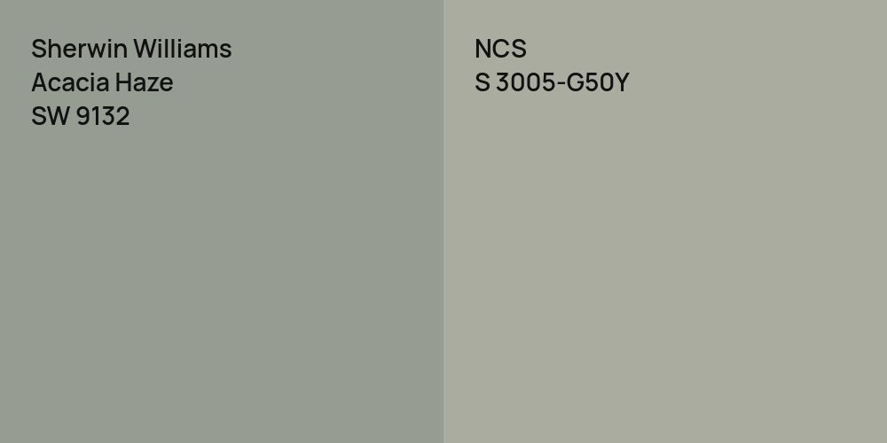 Sherwin Williams Acacia Haze vs. NCS S 3005-G50Y