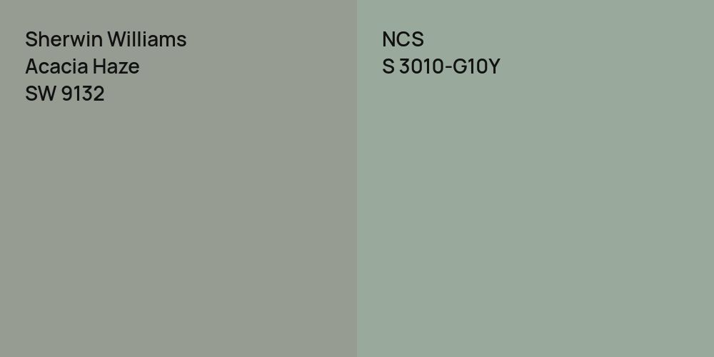 Sherwin Williams Acacia Haze vs. NCS S 3010-G10Y