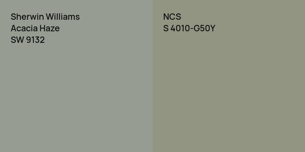 Sherwin Williams Acacia Haze vs. NCS S 4010-G50Y