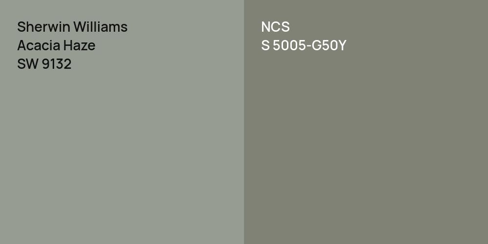 Sherwin Williams Acacia Haze vs. NCS S 5005-G50Y