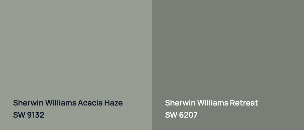 Sherwin Williams Acacia Haze SW 9132 vs Sherwin Williams Retreat SW 6207