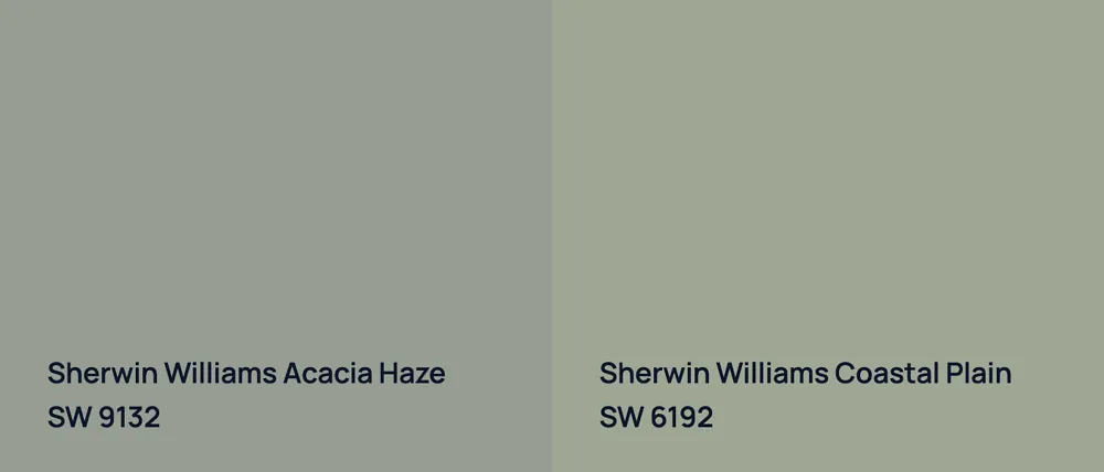 Sherwin Williams Acacia Haze SW 9132 vs Sherwin Williams Coastal Plain SW 6192