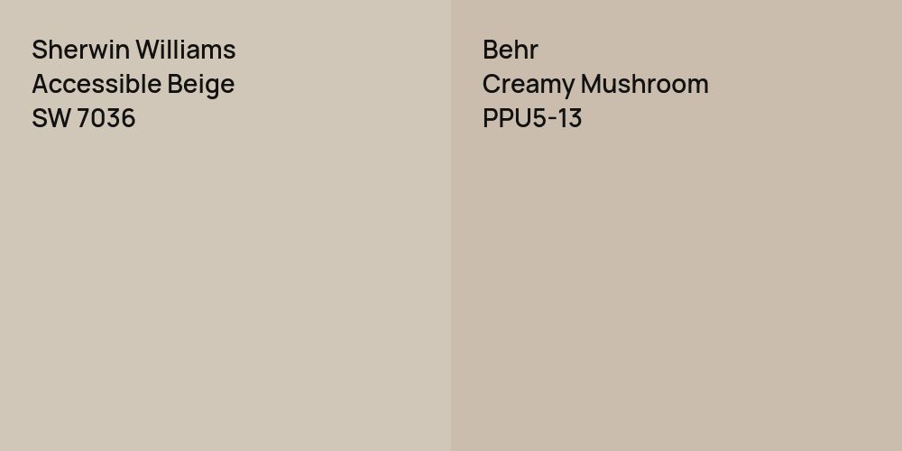 Sherwin Williams Accessible Beige vs. Behr Creamy Mushroom