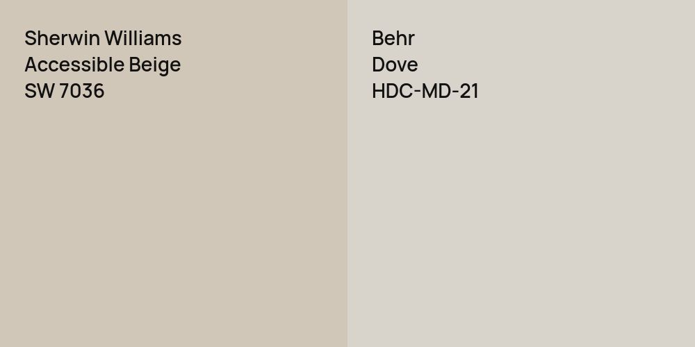 Sherwin Williams Accessible Beige vs. Behr Dove