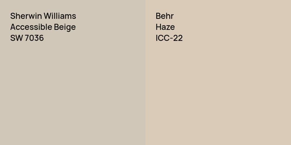 Sherwin Williams Accessible Beige vs. Behr Haze