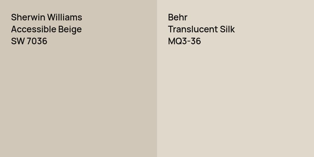 Sherwin Williams Accessible Beige vs. Behr Translucent Silk