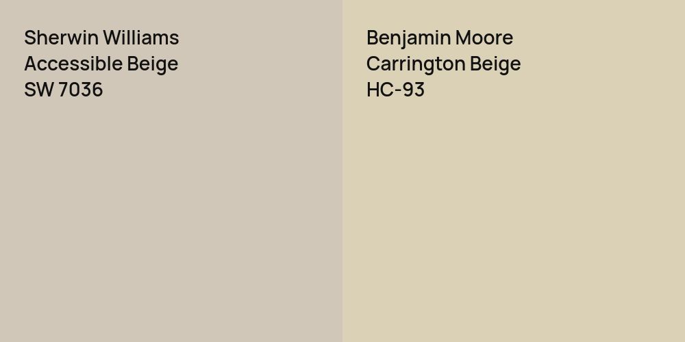 Sherwin Williams Accessible Beige vs. Benjamin Moore Carrington Beige