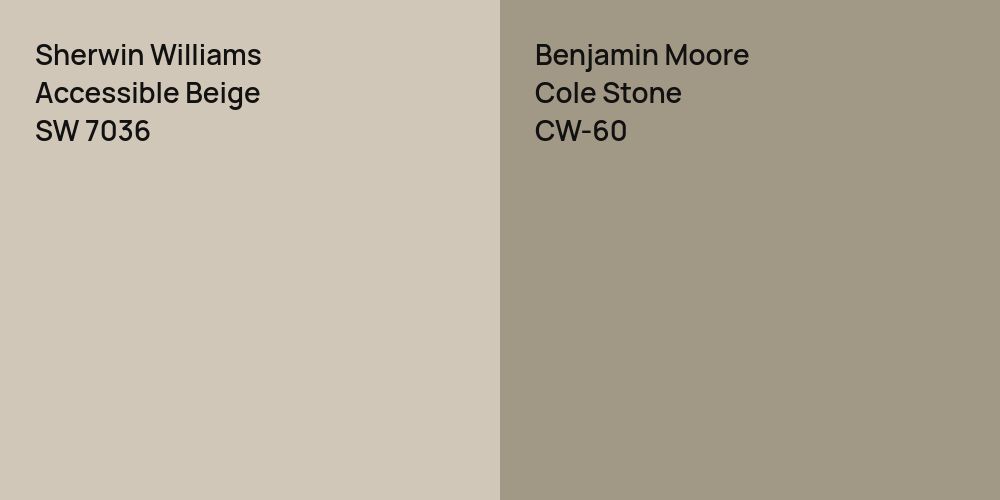 Sherwin Williams Accessible Beige vs. Benjamin Moore Cole Stone