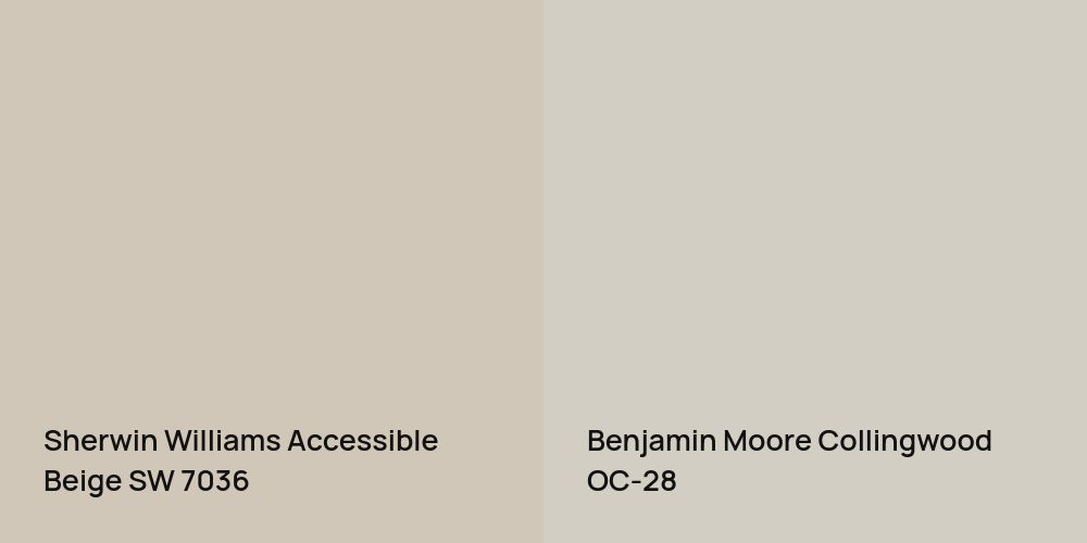 Sherwin Williams Accessible Beige vs. Benjamin Moore Collingwood