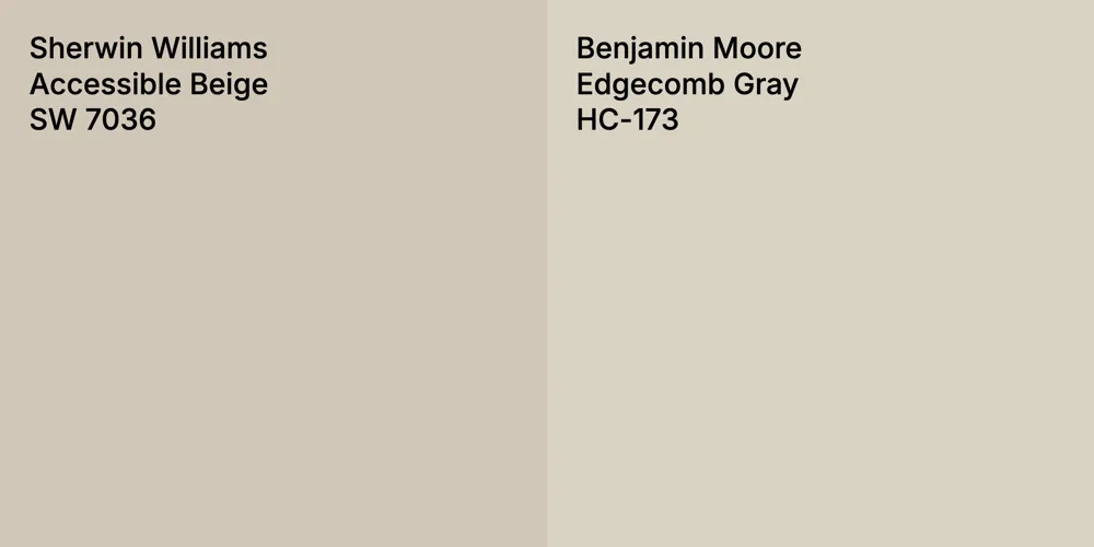 Sherwin Williams Accessible Beige vs. Benjamin Moore Edgecomb Gray