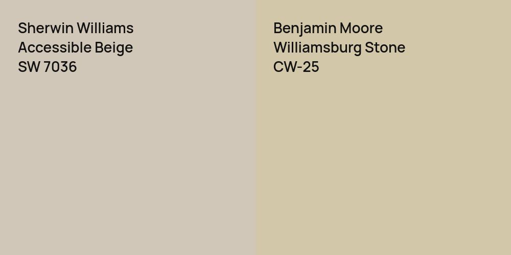 Sherwin Williams Accessible Beige vs. Benjamin Moore Williamsburg Stone