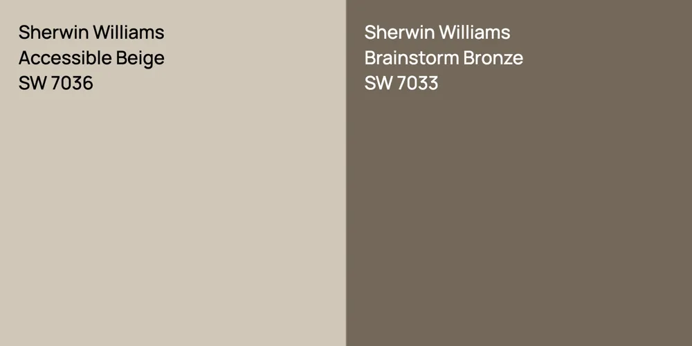 Sherwin Williams Accessible Beige vs. Sherwin Williams Brainstorm Bronze